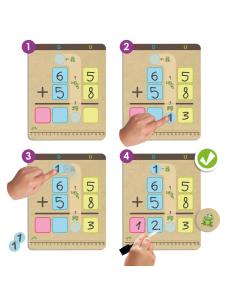 Lär dig att lägga till och subtrahera och överföra