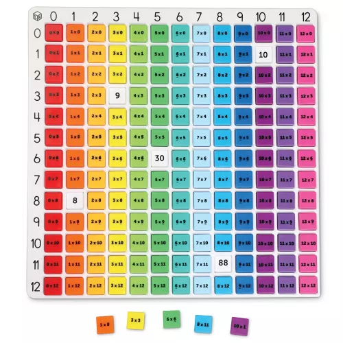 Multiplikationstavla med färgkodade brickor, 30 × 30 cm