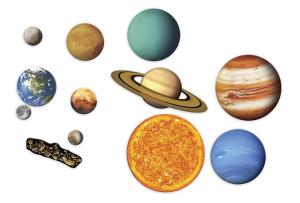 Magnetiska solsystemet