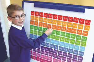 Dubbelsidiga Multiplikation magnet-brickor