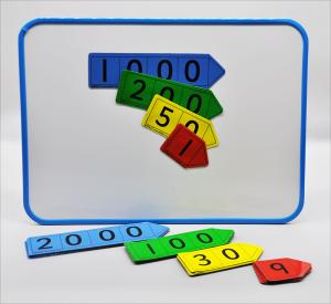 Positionskort magnetiska 0-9999