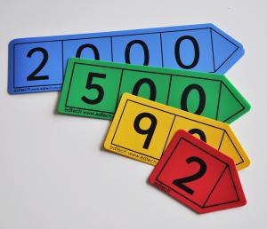 Positionskort, ental, tiotal hundratal och tusental