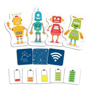 Robot kodning: koordinater och tidig kodning