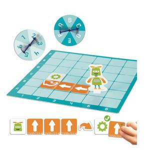 Robot kodning: koordinater och tidig kodning