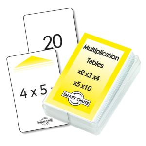 Smart Chute Multiplikation nivå 1