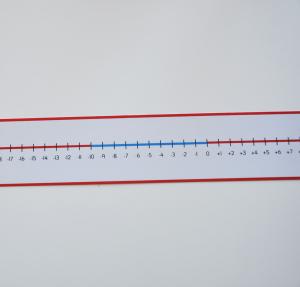 Tallinje -50+50, 100x6cm, 5-pack