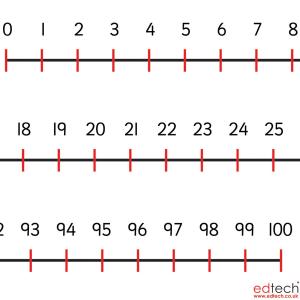 Tallinje 0-100 elev, 100 x 3 cm, 6-pack