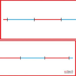 Tallinje blank, 40 x 6 cm, 10-pack