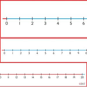 Tallinje 0-20, 40 x 6 cm, 10-pack