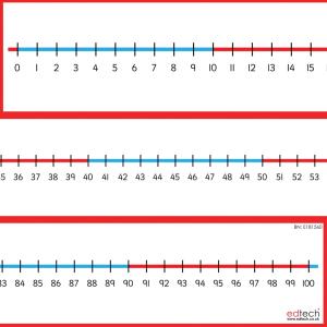 Tallinje 0-100, 100 x 6 cm, 5-pack