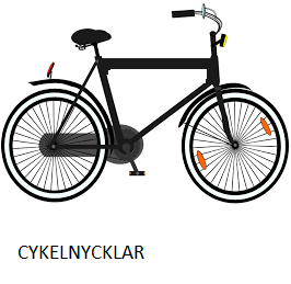 Cykelnycklar
