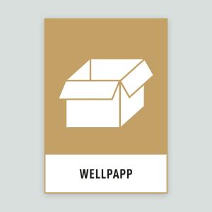 WELLPAPP - Återvinningsdekal