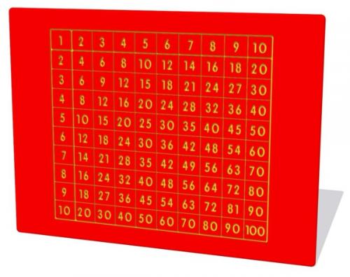 100 Square Play Panel