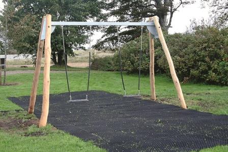 DUBBEL SÄKERHETSGUNGA