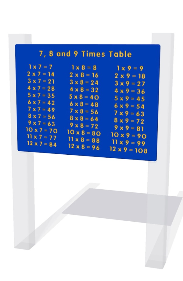 7 8 And 9 Times Table Play Panel 7 8 and 9 times table play panel