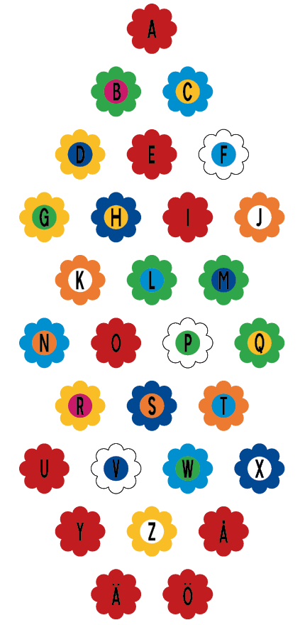 ABC-blomster