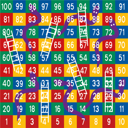 Snake & Ladder