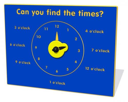 Can you find the times Play Panel