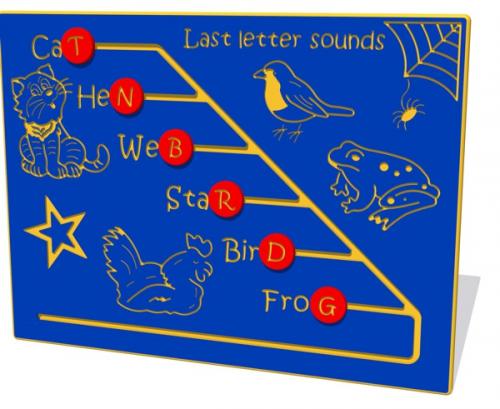 Last Letter Sounds Play Panel
