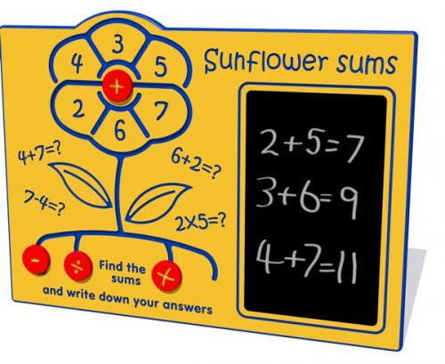 Sunflower Sums Play Panel