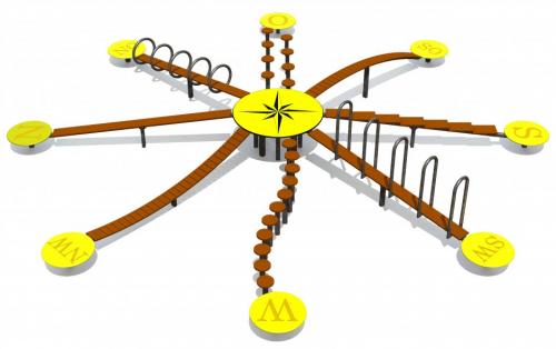 Balansbana Kompassen