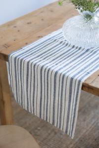 Karlelund Löpare Storefactory