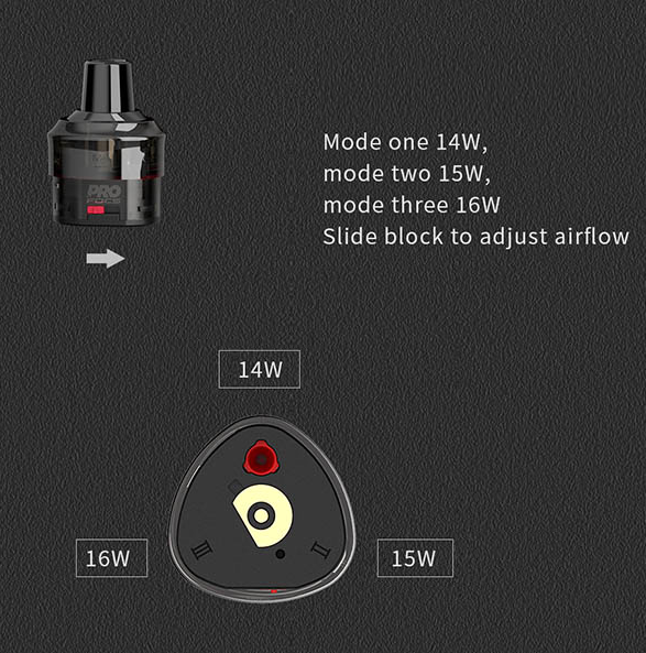 diagram som visar wattjustering med en whirl pod kit