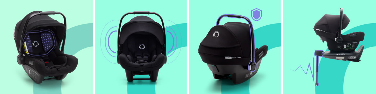 Bugaboo Turtle Air By Nuna Isofix Wingbase