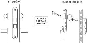 Cylinder 71207 Oval 5 nycklar Krom