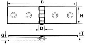Ledgångjärn Elförzinkat 1-pack 81x32mm