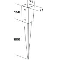 Jordankare PSG 71x750mm FAST