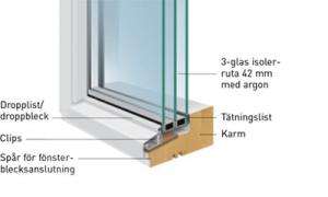 FÖNSTER TK 10X10 VITMÅLAT STAR FAST 3-GLAS ISOLERERRUTA