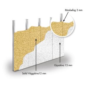 1198x2500x12mm Spånskiva Solid P4 Vägg