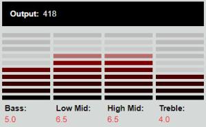 DiMarzio DP259FSG+BK