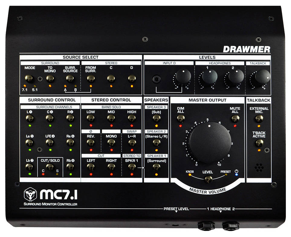 DRAWMER MC7.1