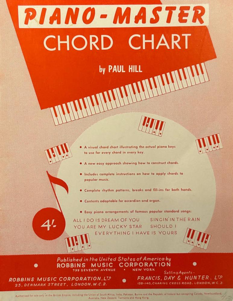Piano-Master Chord Chart