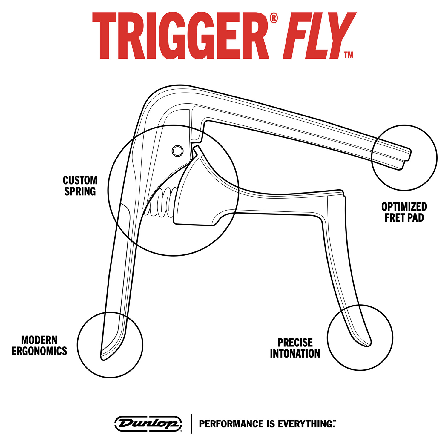 Dunlop - Capodastre Trigger Fly Gun Metal Capodastres 