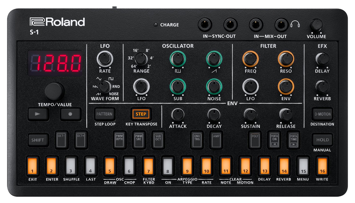 希少 黒入荷！ Roland Synthesizer Tweak S-1 DJ機材