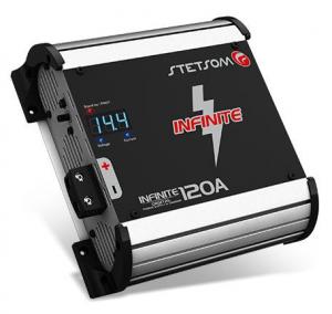INFINITE120
