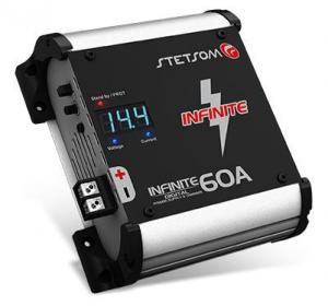INFINITE60