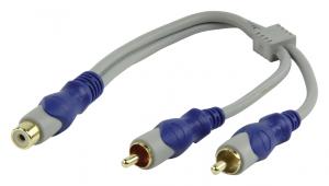 RCA Y-split F2M