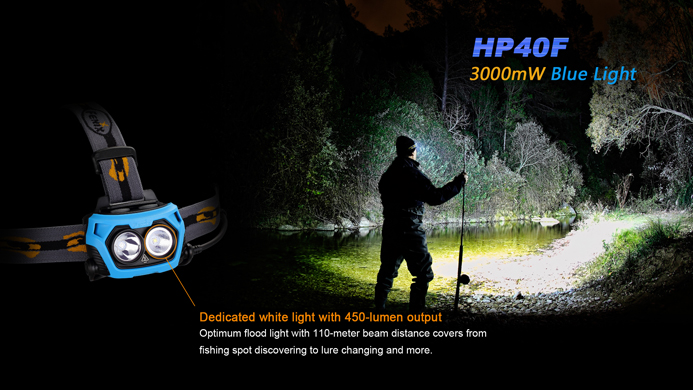Fenix HP40F Led pannlampa med blått ljus