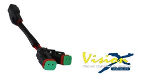 Universalt kablage,DT förgrening