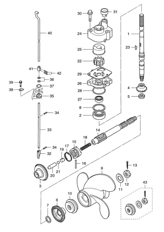 Växelförare Mercury