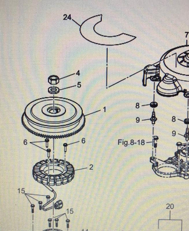Svänghjulsmutter Tohatsu