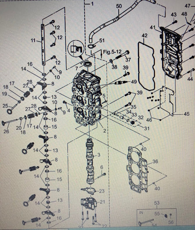 Fjäderbricka Tohatsu