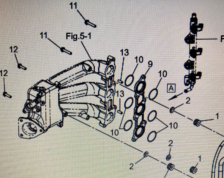 Gummidistans Tohatsu
