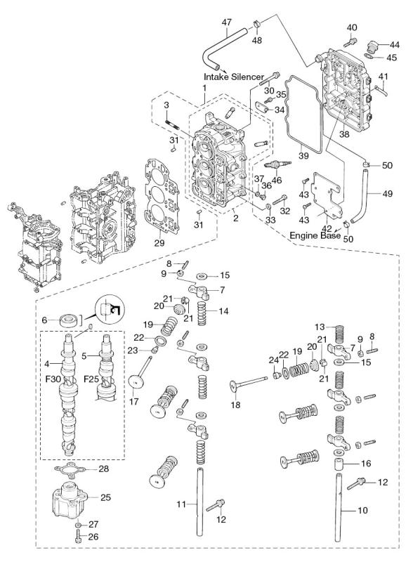 Slangklämma Mercury