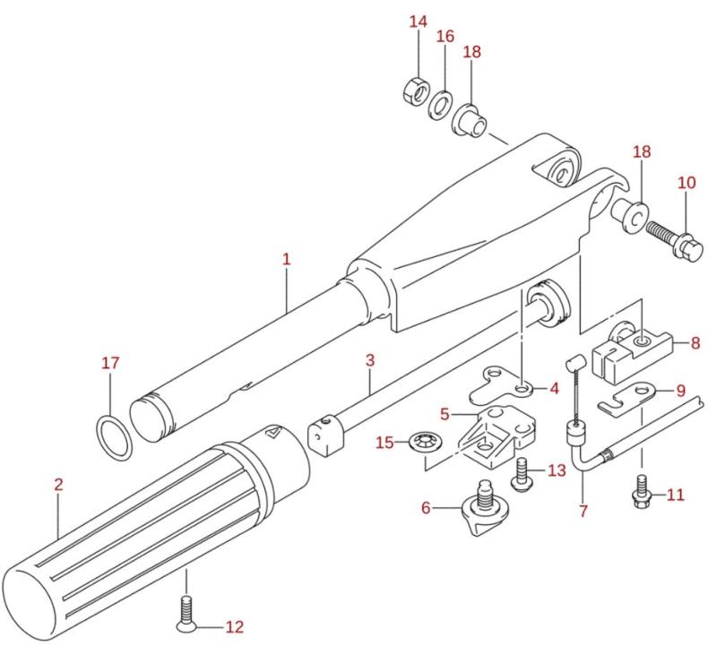 Grepp rorkult Suzuki