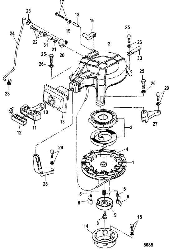 Starthandtag Mercury